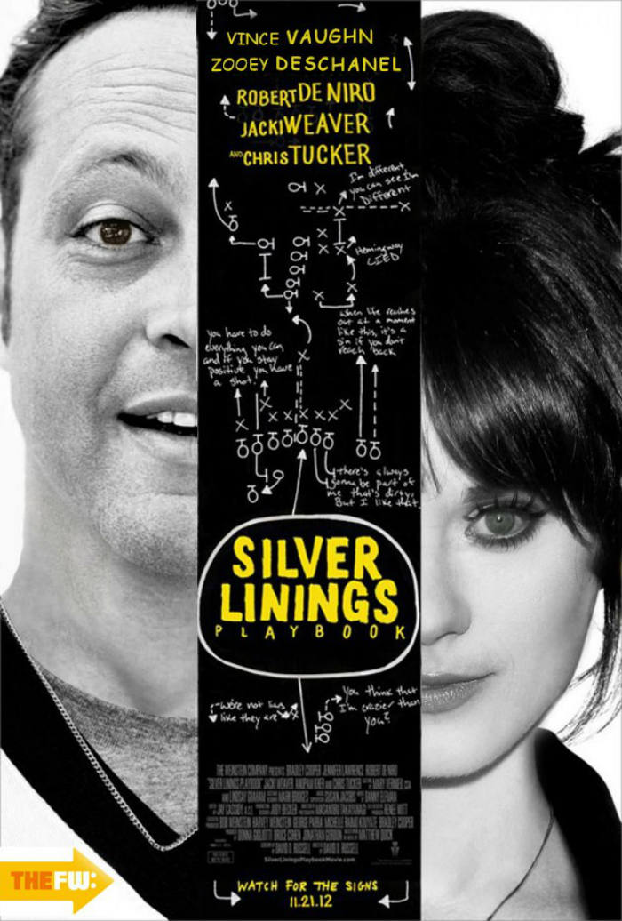 O Que Você Mais Gosta Nesses Filmes? (Imagem 4) O site The FW criou uma montagem com posters de 9 filmes que poderiam ter tido outros atores.